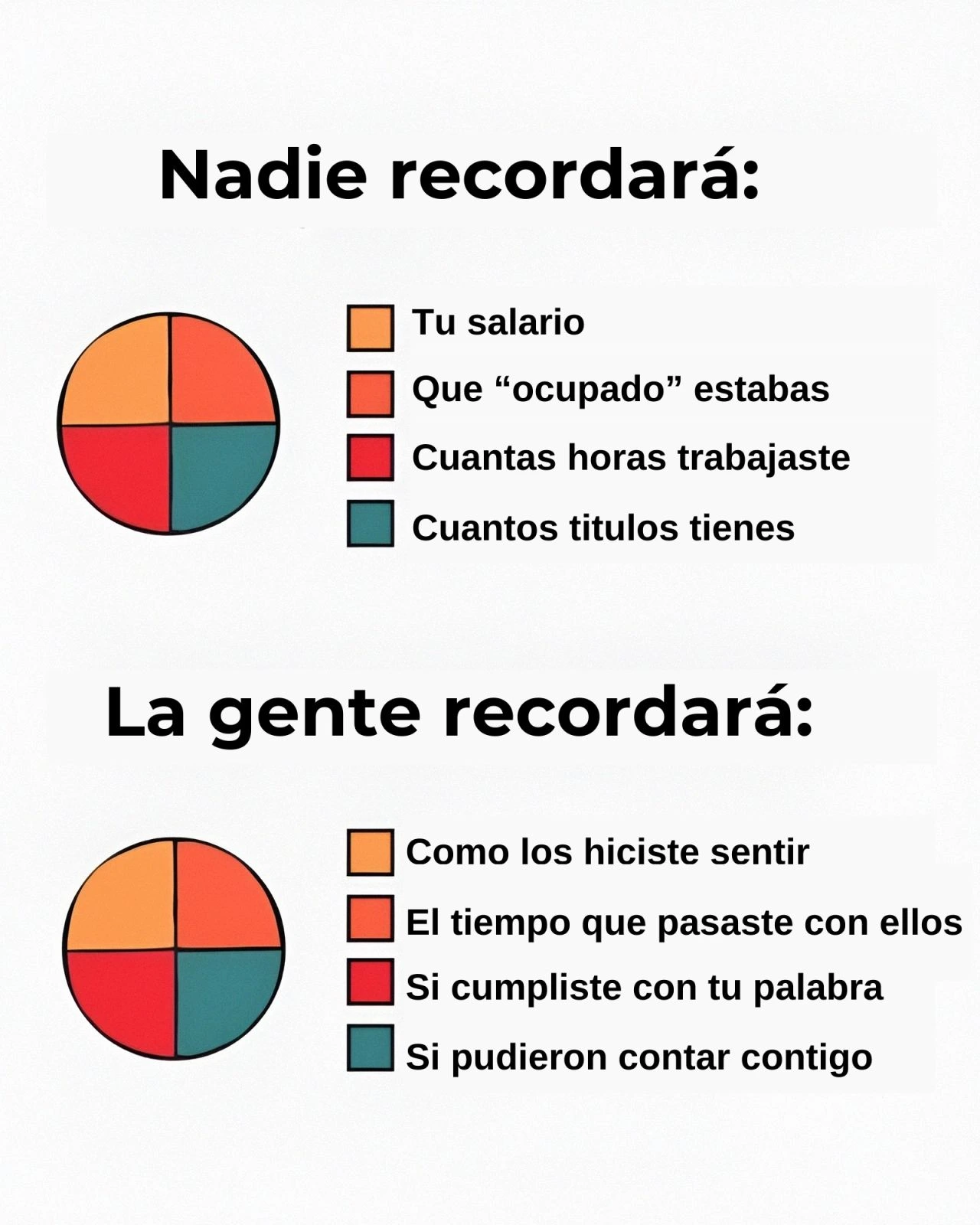 Lo que la gente sí va a recordar de ti